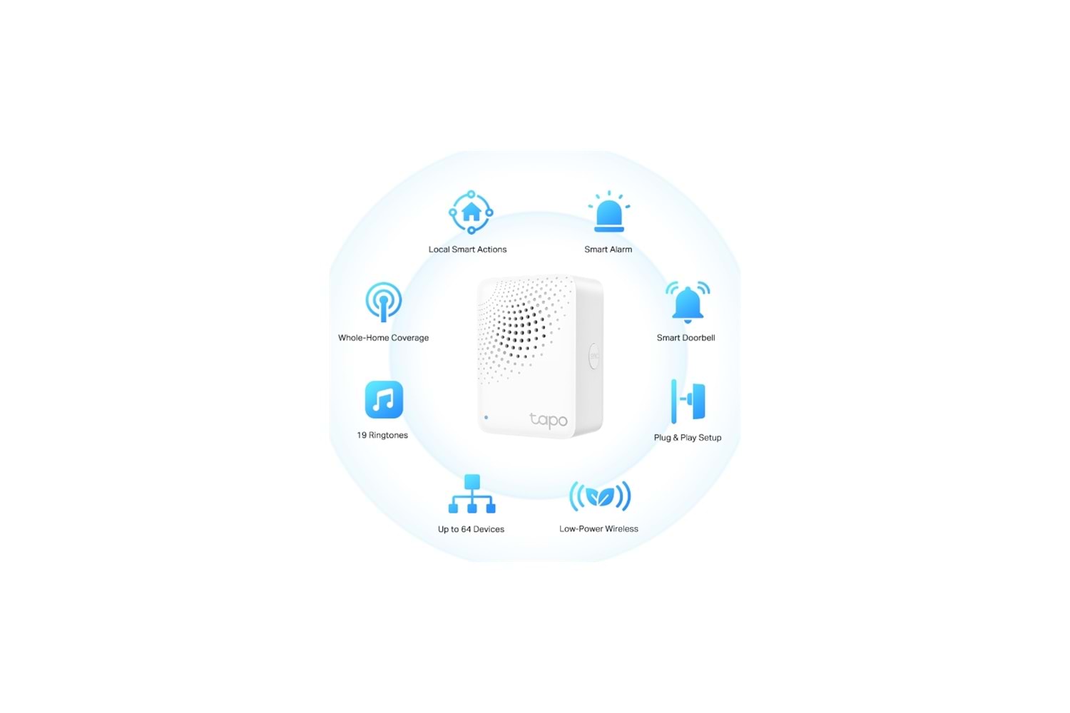 TP-LINK Tapo H100 Wi-Fi Alarm Özellikli Dağıtıcı