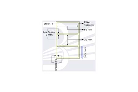 PG Etiket Termal 60mmx30mm (Kolon 1li) Toplam 1000ad