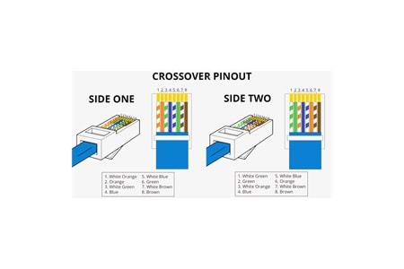 S-LINK SL-COB8P, RJ45 JAC (100lü PAKET)